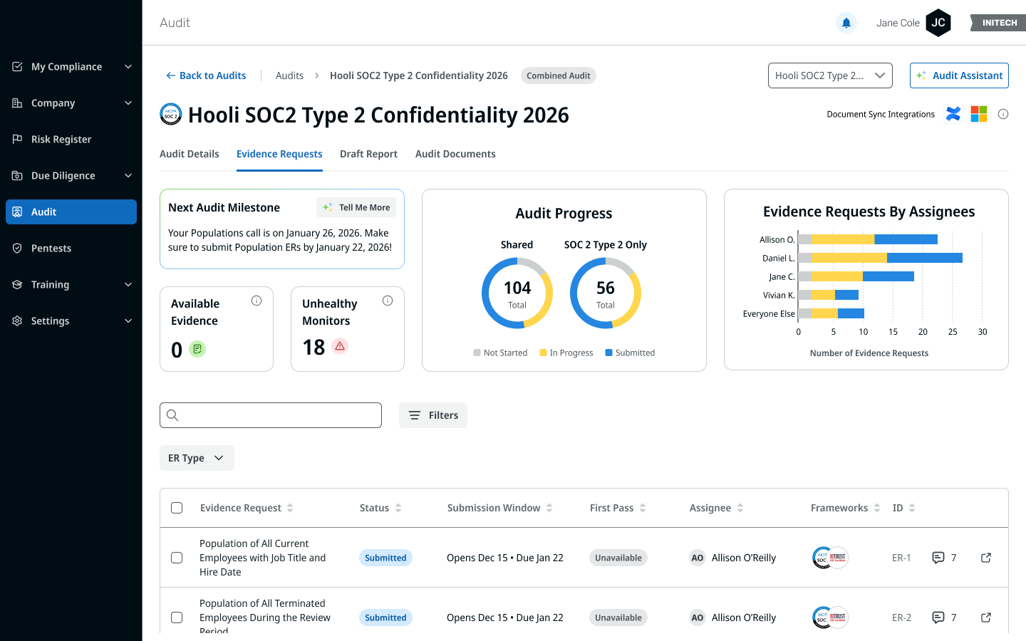 Audit evidence requests dashboard, showing audit progress rings, evidence requests by assignee, and a searchable evidence request table