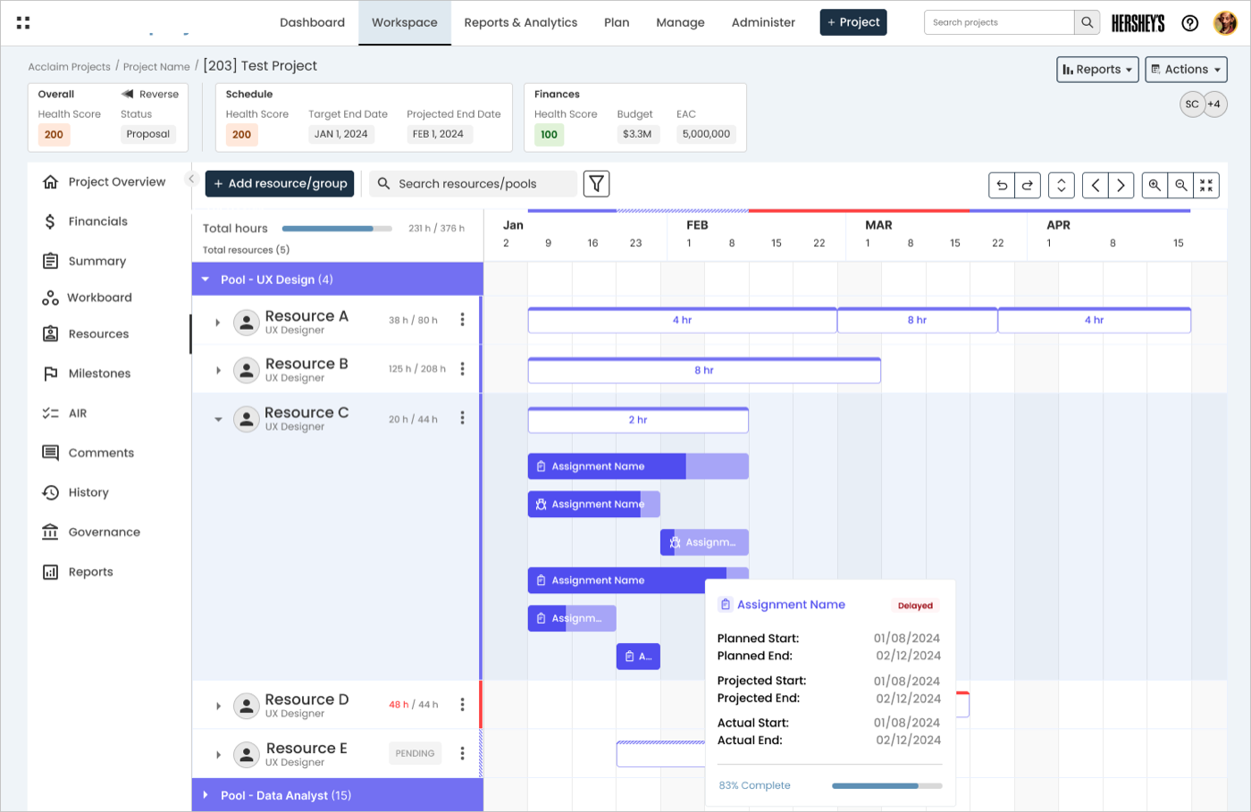 The redesigned allocation view, a Gantt-style timeline grouped by resource pool with hour totals per assignment bar and a detail tooltip showing planned, projected, and actual dates