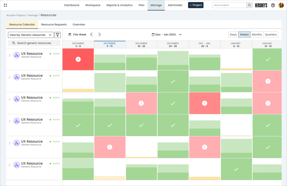 First iteration of the resource calendar, a color-coded weekly grid with red, pink, and green cells indicating overallocation status per resource