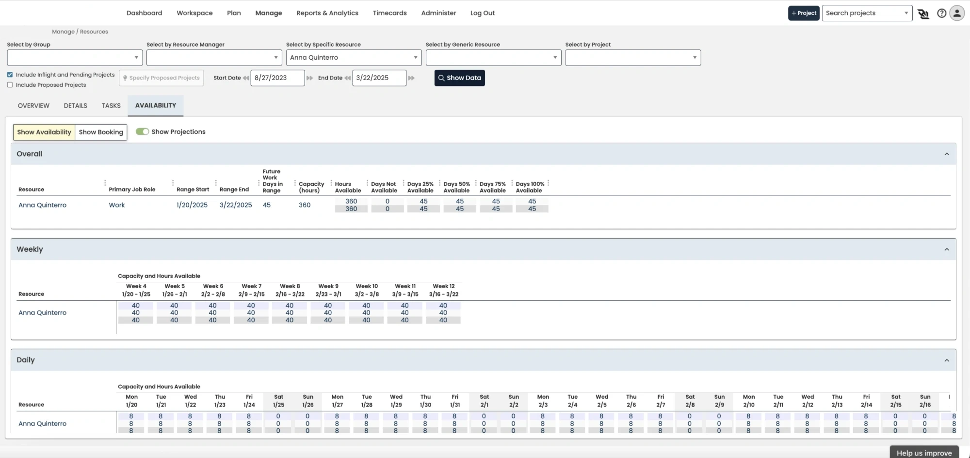 The original availability calendar, with overall, weekly, and daily tables of capacity and hours available for one resource