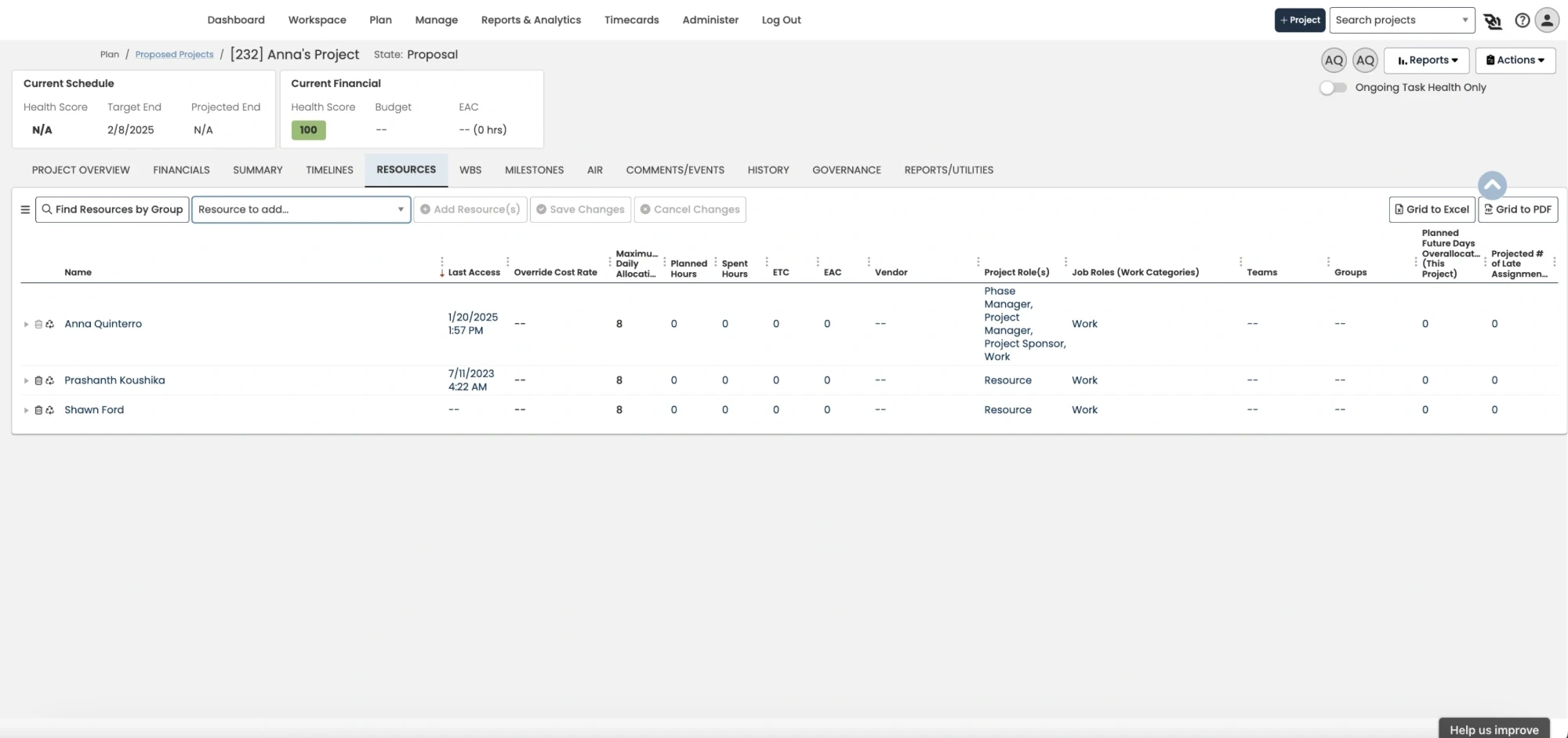 The original Project Manager resources screen: a Resource to add dropdown and Add Resource(s) button above a grid of the resources already on the project